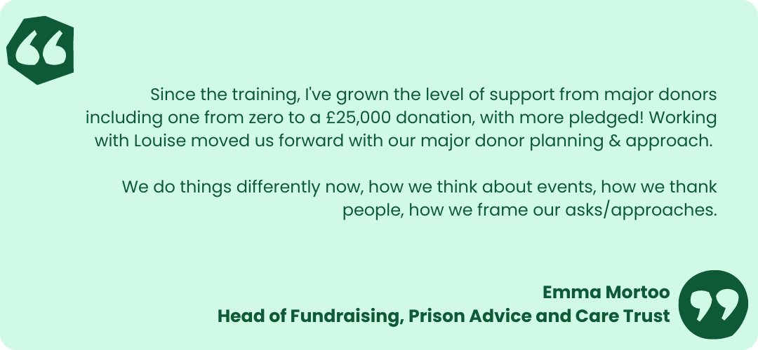 Light green box with dark green quote that reads- "Since the training, I've grown the level of support from major donors including one from zero to a £25,000 donation, with more pledged! Working with Louise moved us forward with our major donor planning & approach. 
We do things differently now, how we think about events, how we thank people, how we frame our asks/approaches.
" Emma Mortoo
Head of Fundraising, Prison Advice and Care Trust